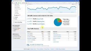 search engine optimization - Lesson 7