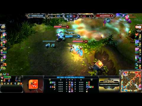 SIJ vs. Dragonborns - Riot Turkey Invitational - Map 3 - League of Legends