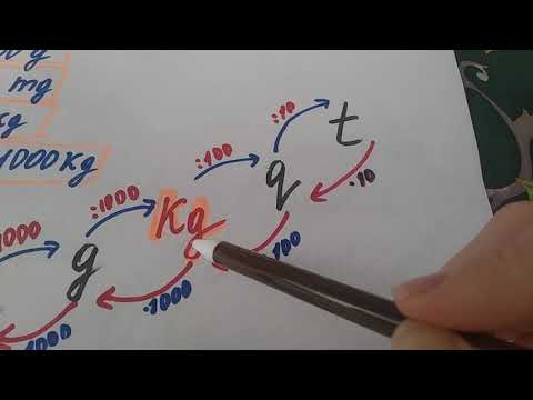 Cl 5 Recapitulare (Capacitate, Masă, Timp, Unități Monetare)