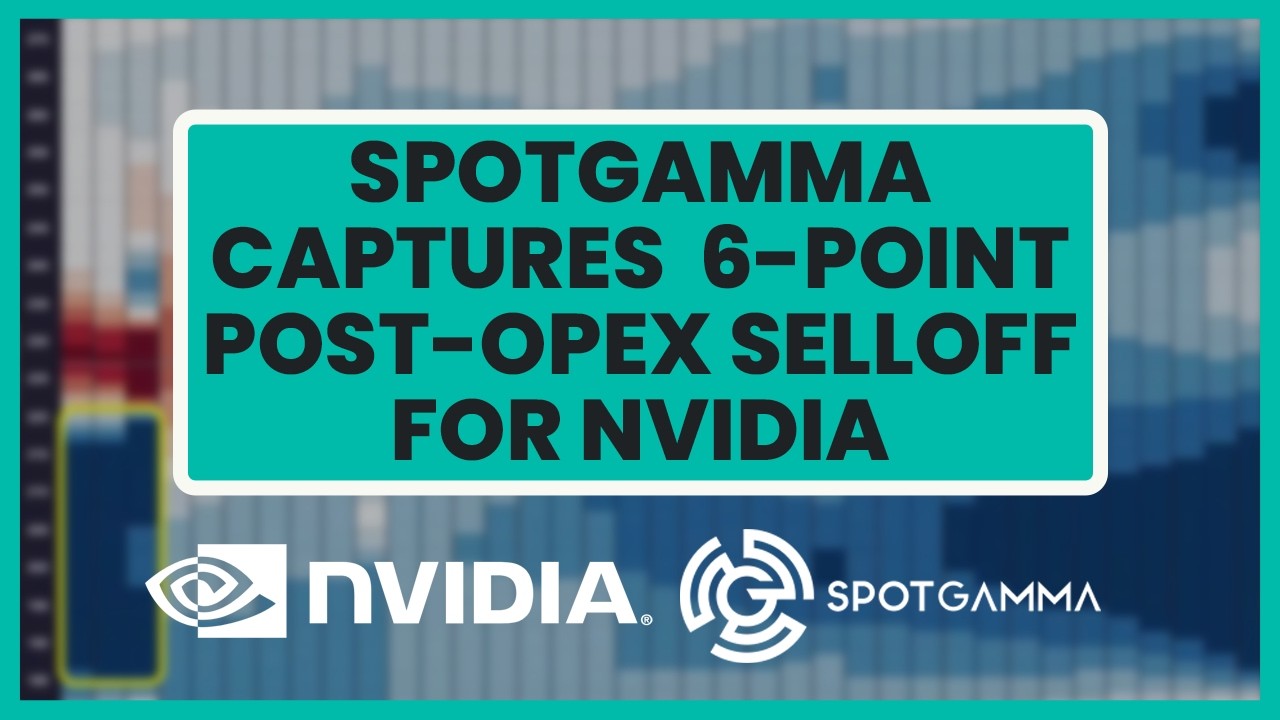 How SpotGamma Predicted NVIDIA's Post-OPEX Selloff