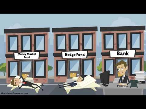 Shadow Banking (Hedge Funds, Money Market Funds, etc.) Explained in One Minute