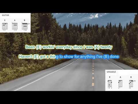 Big City (no capo) by Merle Haggard play along with scrolling guitar chords and lyrics