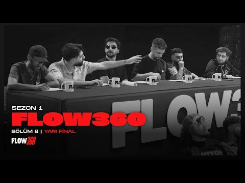 İbrahim Tilaver and Flow360
