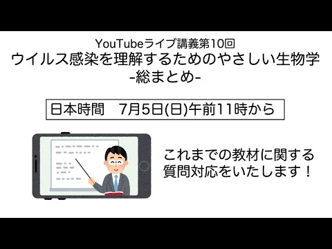 コロナ:ウイルスを数秒で殺す単純な液体 - すでに使用されている