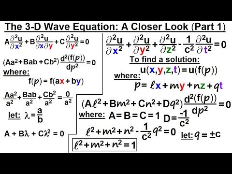 Math Partial Differential Eqn Ch 1 Introduction 1 of 42 What is a Partial Differential Eqn