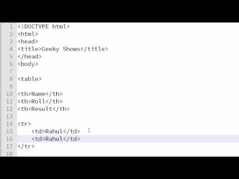 1 Introduction to HTML Hindi