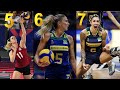 Top 10 women volleyball players in the world in 2024