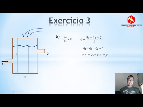 Conservação da Massa | Mecânica dos Fluidos