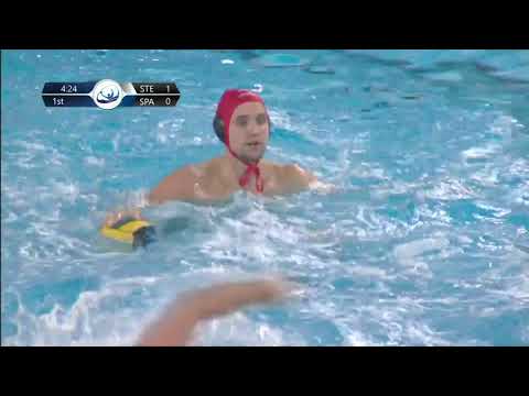 Steaua Bucarest vs Spandau Berlin - Full Match - Champion's League 2021/2022 Day 10