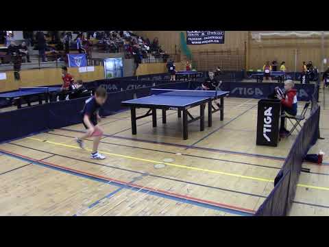 Krizander vs Martin Frøseth