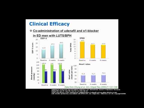 Zudena 200 Tab Udenafil