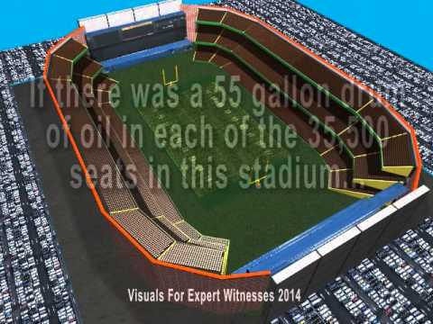Visualizing Large Numbers With Relatable Comparisons
