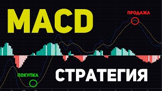 MACD Indicator! The Best Trading Strategy!!! thumbnail