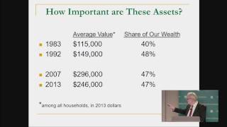 Economic Insecurity: American Wealth and the "Lost" Middle Class