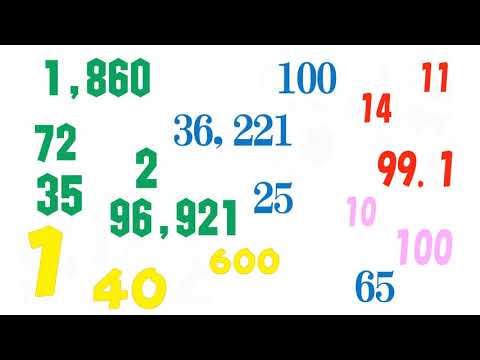 看護学科 【いろいろな数字】数字で見る兵庫大学【大学紹介】
