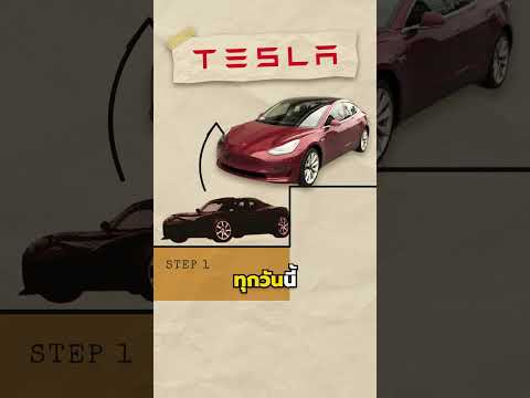 Roadster คันแรกเกือบพา Tesla เจ๊ง… แล้วสัญญาส่งมอบปี 2020 ไปไหน? | EP.4 #shorts