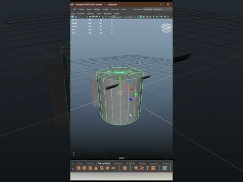 Shorts Rendering 3D Models using Arnold Physical Sky in Maya 2022