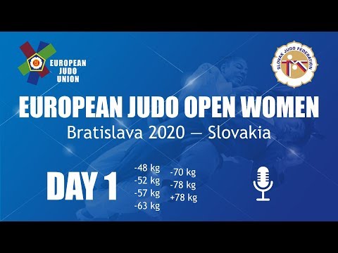 European Judo Open Women - Bratislava 2020