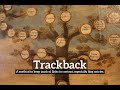 What Is Trackback How Does Trackback Look How To Say Trackback In English