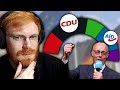 german elections are over