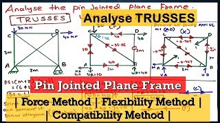 Analyse Pin Jointed Plane Frame By Force Method | Analyse Trusses By Flexibility Method