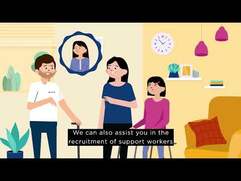 How our Innovative Choices Program works