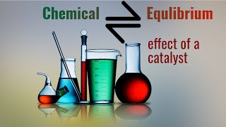 Disturbing equilibrium: Effect of adding a catalyst on chemical equilibrium