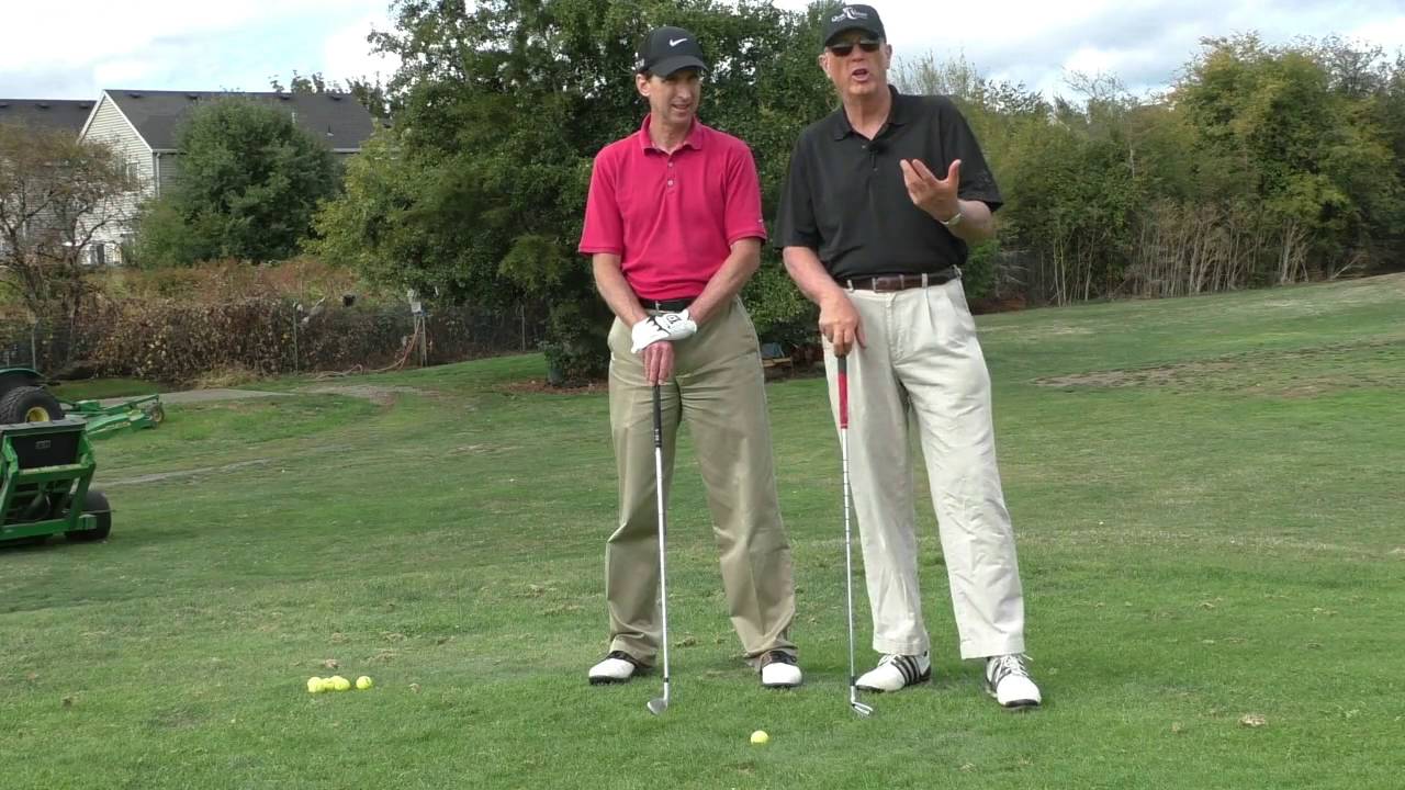 Golf Instruction: Module 3 Trailer