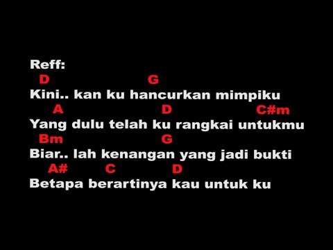Download Chord Lagu Terbaru Virgoun Mp3 dan Mp4 Terbaru Gratis