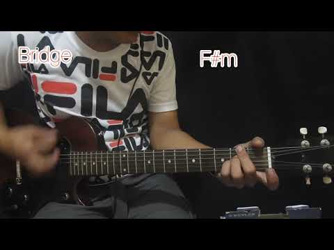 Imun Gunit - all for jesus full tutorial guitar