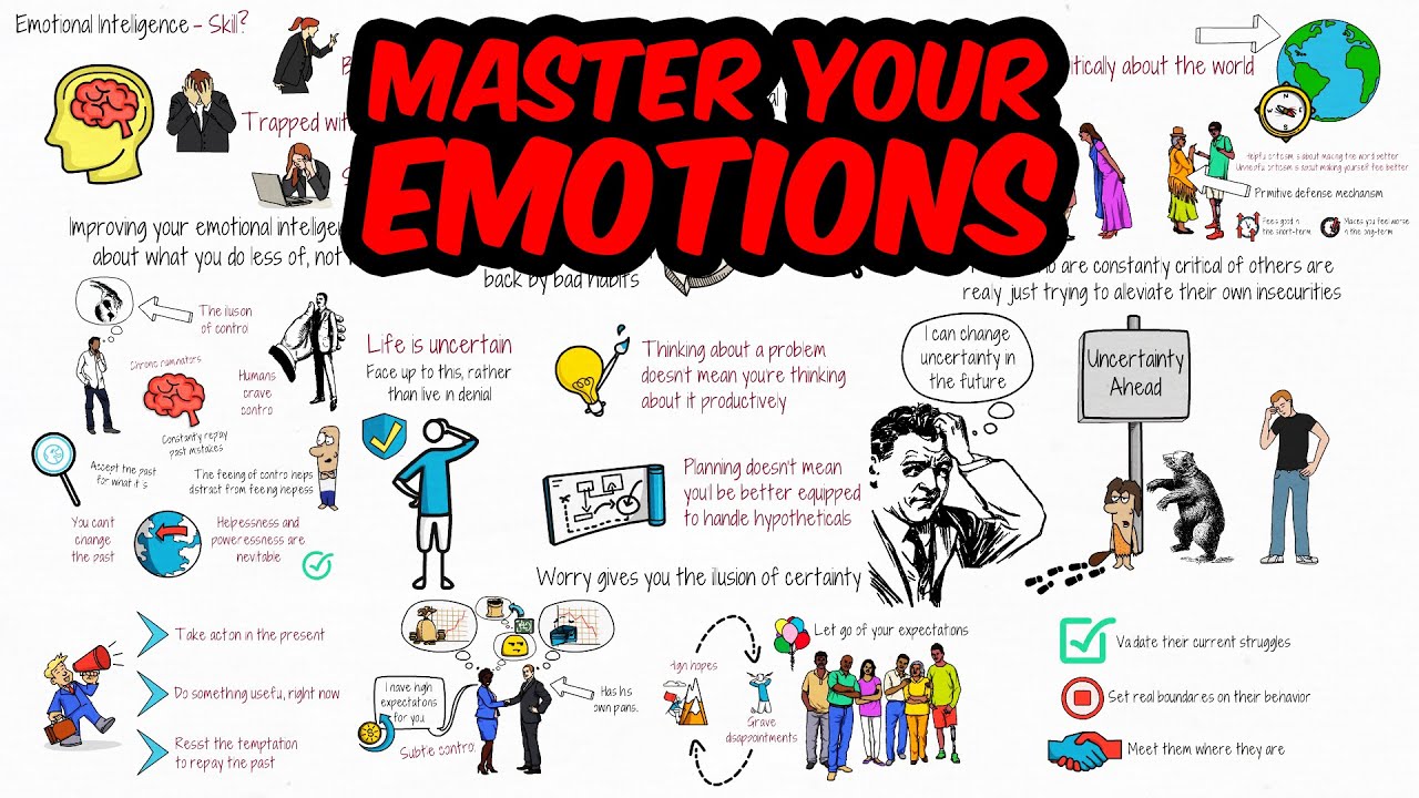 4 Things Emotionally Intelligent People Don’t Do