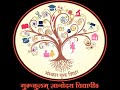 Gurukulam Online Classes Slanting Line Curve