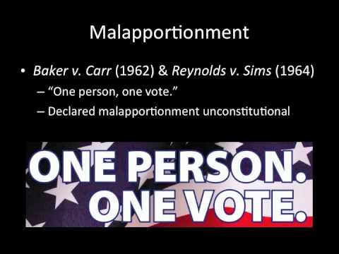 2.11 Congressional Reapportionment & Redistricting AP GoPo Redesign Video