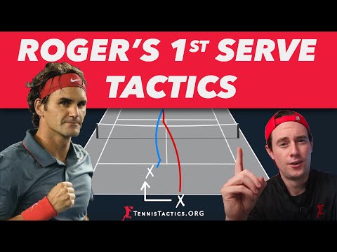 Federer's 1st Serve Tactics - Tennis Lesson