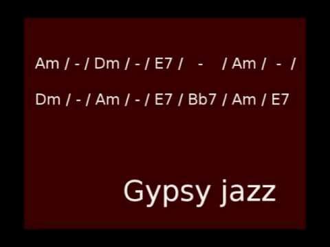 Minor Swing Gipsy Jazz Backing Track in Am