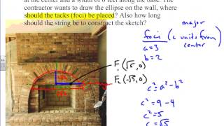 Conic: Ellipse Application (Fireplace Arch)