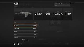 【CoD:BO2】チーターと遭遇したら終了