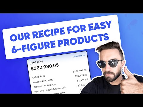 Free Course: How We Find Profitable (6-Figure) Products For Our Store