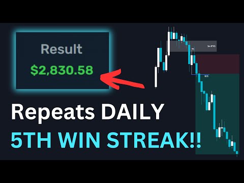 The EASIEST Strategy I've been using for 4 Years...