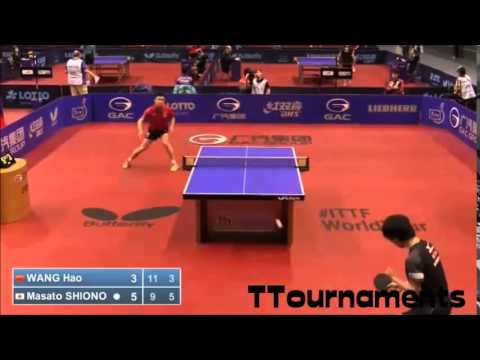 Wang Hao Vs. Masato Shiono: Round of 32: German Open 2014