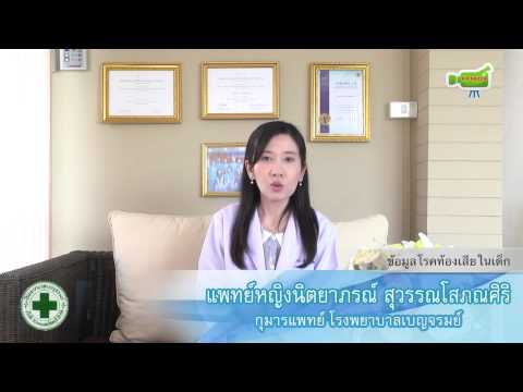 ผลของการเสริมเต้านม เพิ่มหน้าอกราคาเกล