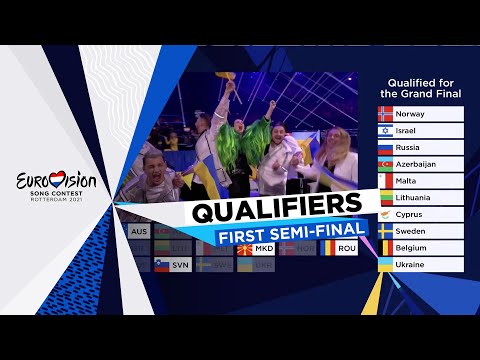 Qualifiers Annoucement - First Semi-Final - Eurovision 2021
