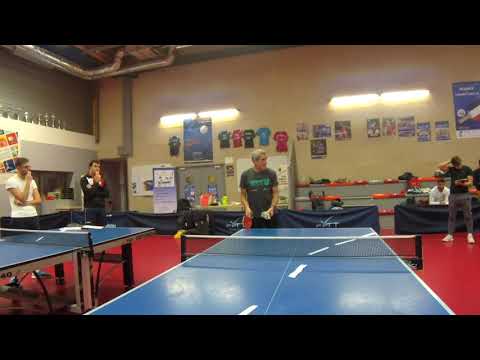 Atelier de pratique S Testevuide FPS et service