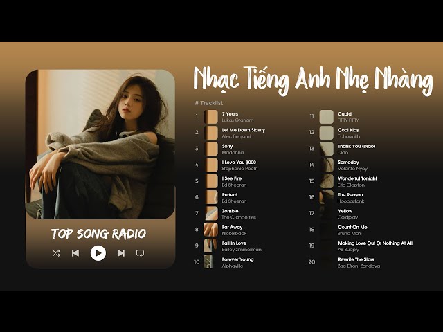 Tuyển Tập Những Bài Hát Tiếng Anh Nhẹ Nhàng Được Yêu Thích - Nhạc English Cover Cực Chill Gây Nghiện