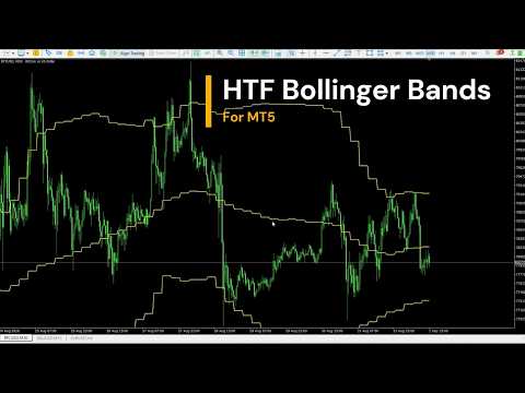 Video Bollinger Bands Higher Time Frame MT5 rq