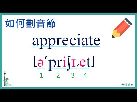 KK音標：如何劃分英文音節