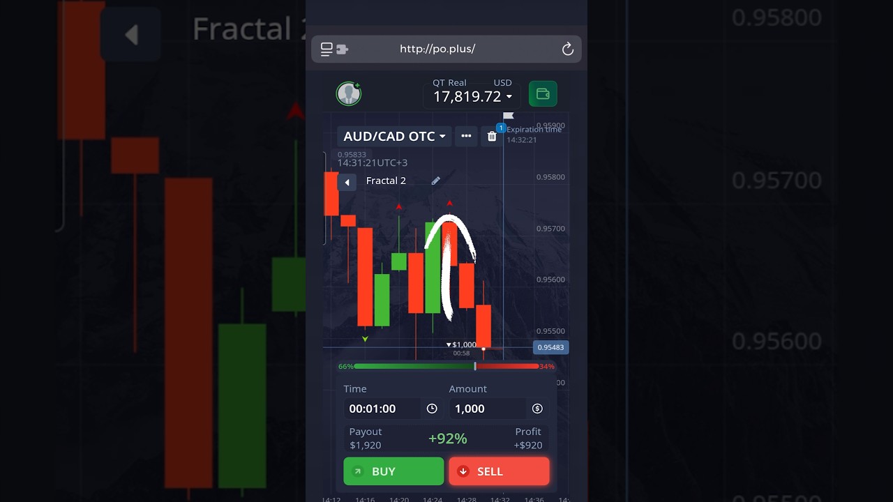 Fractal Indicator Secrets: The Easiest Binary Setup for Consistent Profits #binaryoptions #trading