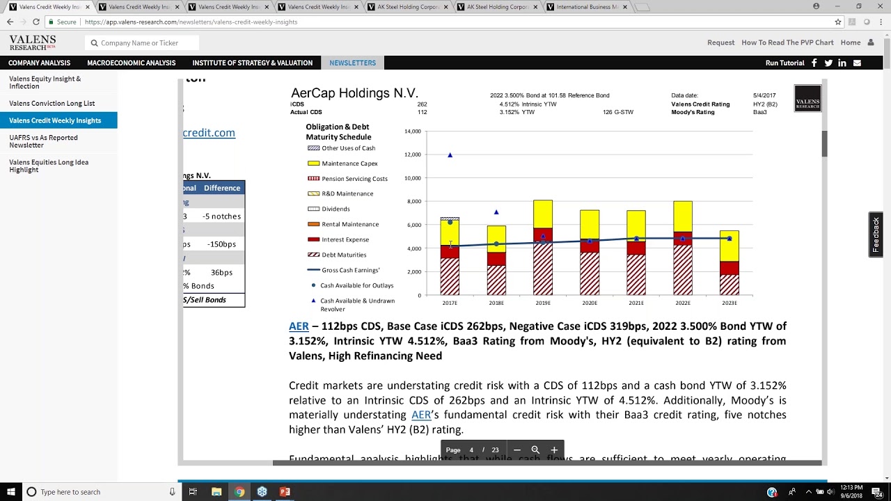Valens Research Historic Picks