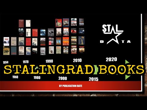 Stalingrad Books Timeline 1945 - 2020: Russian, German, British, English and French authors