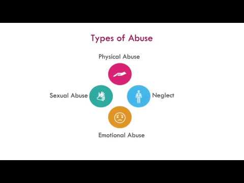 9   Children and Young People Services   Child Protection Presentation